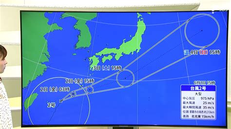 命主巨門男 2005年6月2日